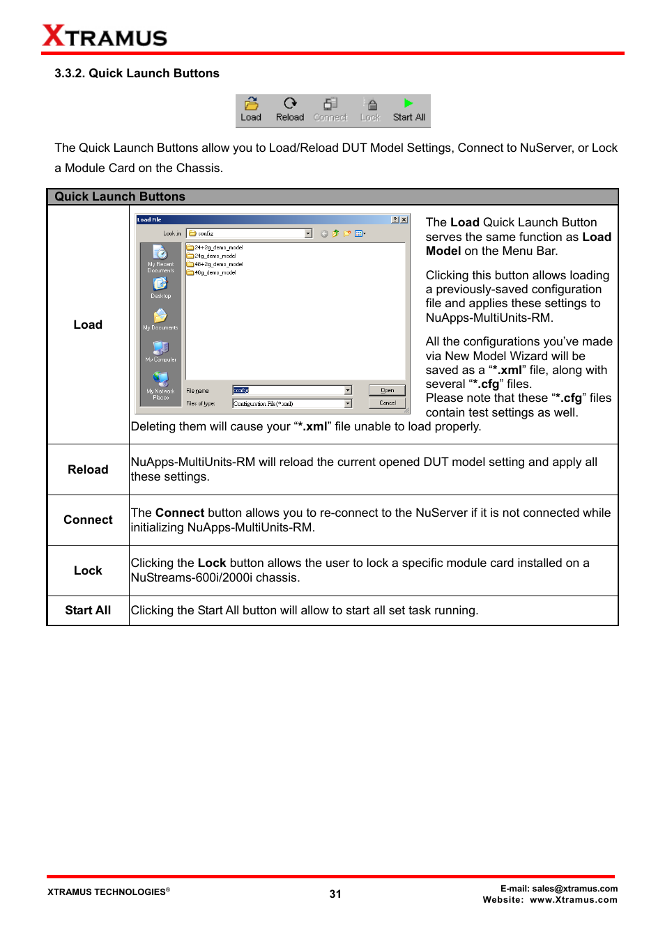 Quick launch buttons | Xtramus NuApps-MultiUnits-RM Ver1.5 User Manual | Page 31 / 253