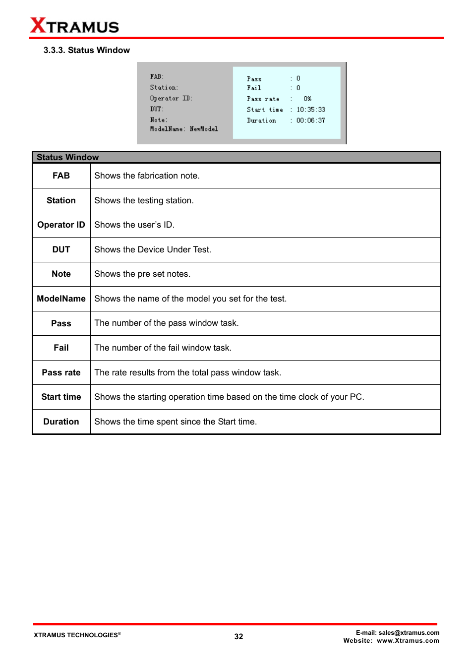 Status window | Xtramus NuApps-MultiUnits-RM Ver1.5 User Manual | Page 32 / 253