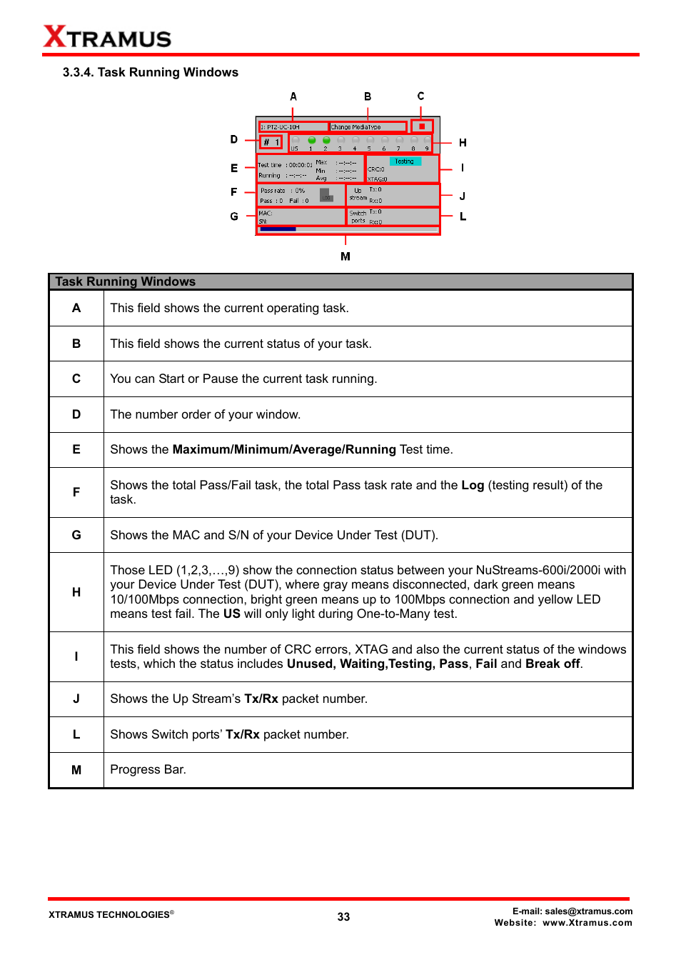 Task running windows | Xtramus NuApps-MultiUnits-RM Ver1.5 User Manual | Page 33 / 253
