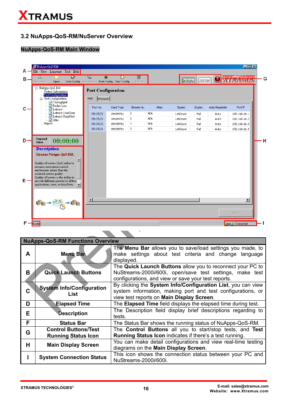 2 nuapps-qos-rm/nuserver overview | Xtramus NuApps-QoS-RM V1.1 User Manual | Page 16 / 51