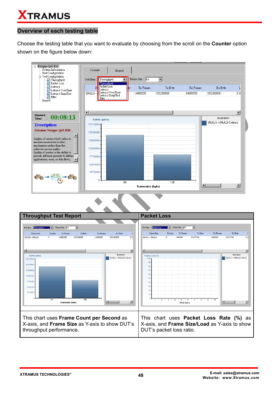 Overview of each testing table | Xtramus NuApps-QoS-RM V1.1 User Manual | Page 48 / 51