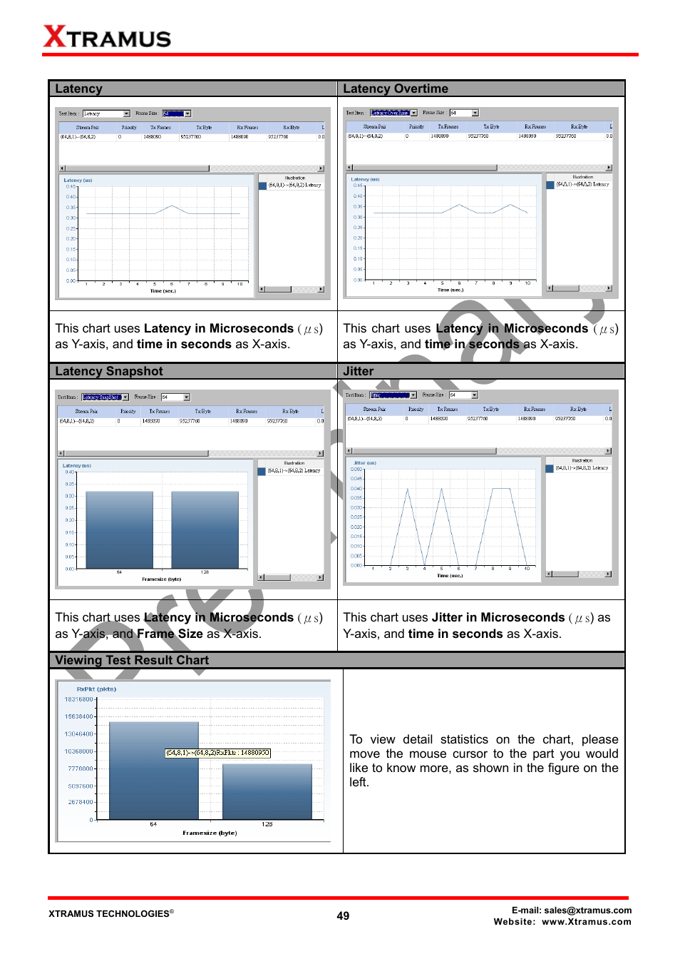 Xtramus NuApps-QoS-RM V1.1 User Manual | Page 49 / 51