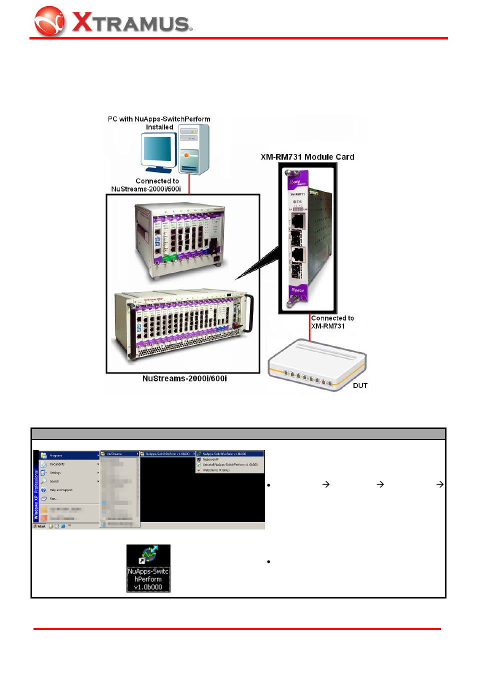 Nuapps-switchperform function overview, Starting nuapps-switchperform | Xtramus NuApps-SwitchPerform V1.8 User Manual | Page 12 / 48