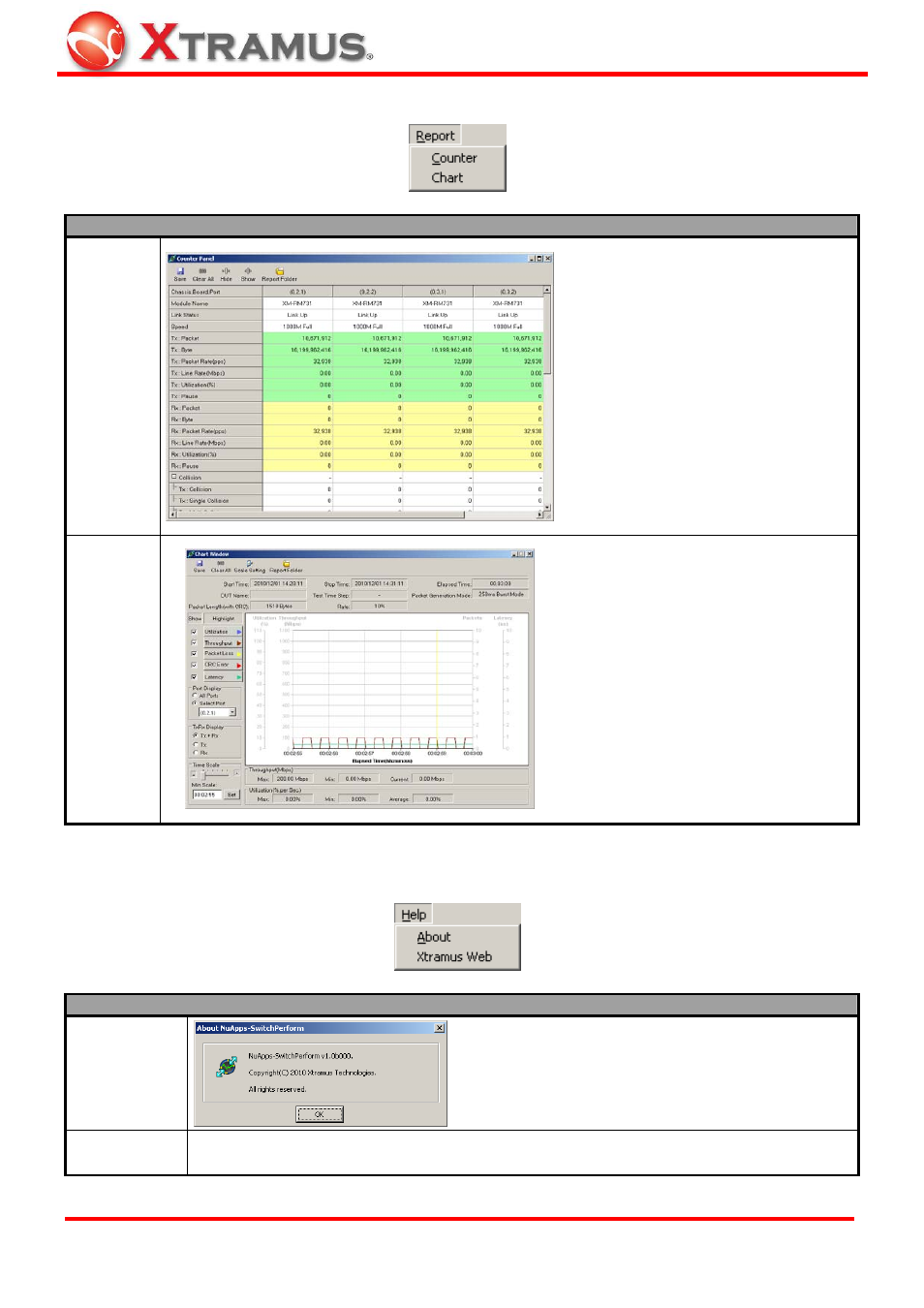 Report, Help | Xtramus NuApps-SwitchPerform V1.8 User Manual | Page 22 / 48