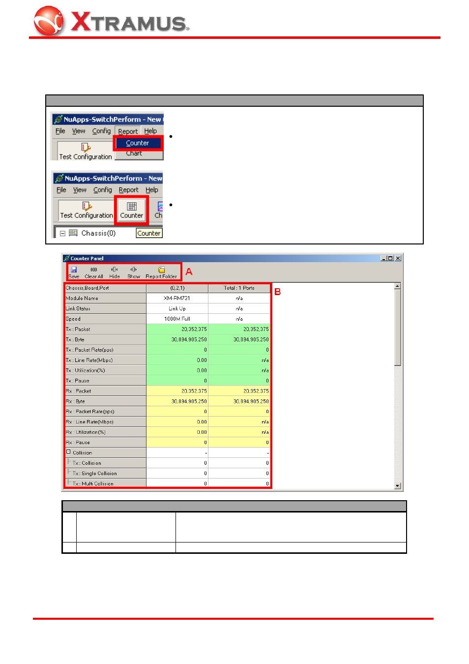 Counter report | Xtramus NuApps-SwitchPerform V1.8 User Manual | Page 31 / 48