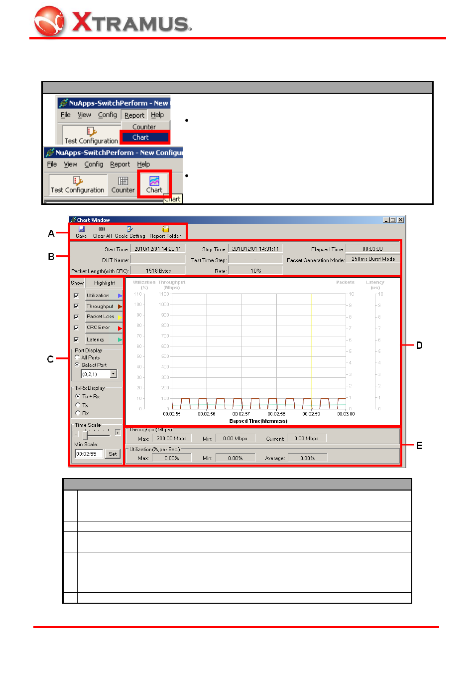 Chart | Xtramus NuApps-SwitchPerform V1.8 User Manual | Page 33 / 48