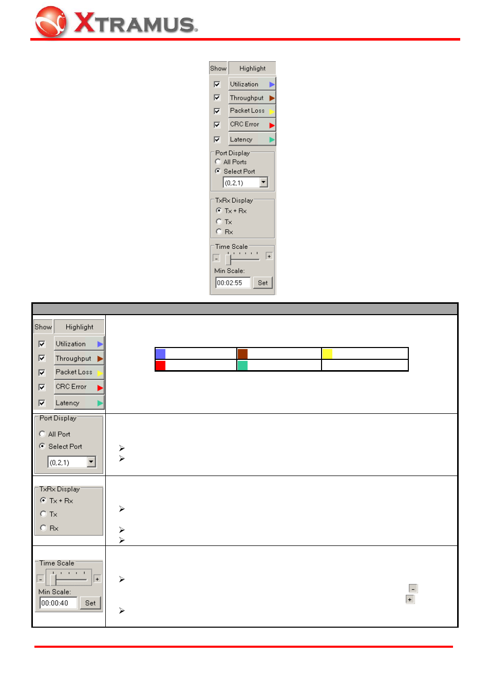 Chart display options | Xtramus NuApps-SwitchPerform V1.8 User Manual | Page 36 / 48