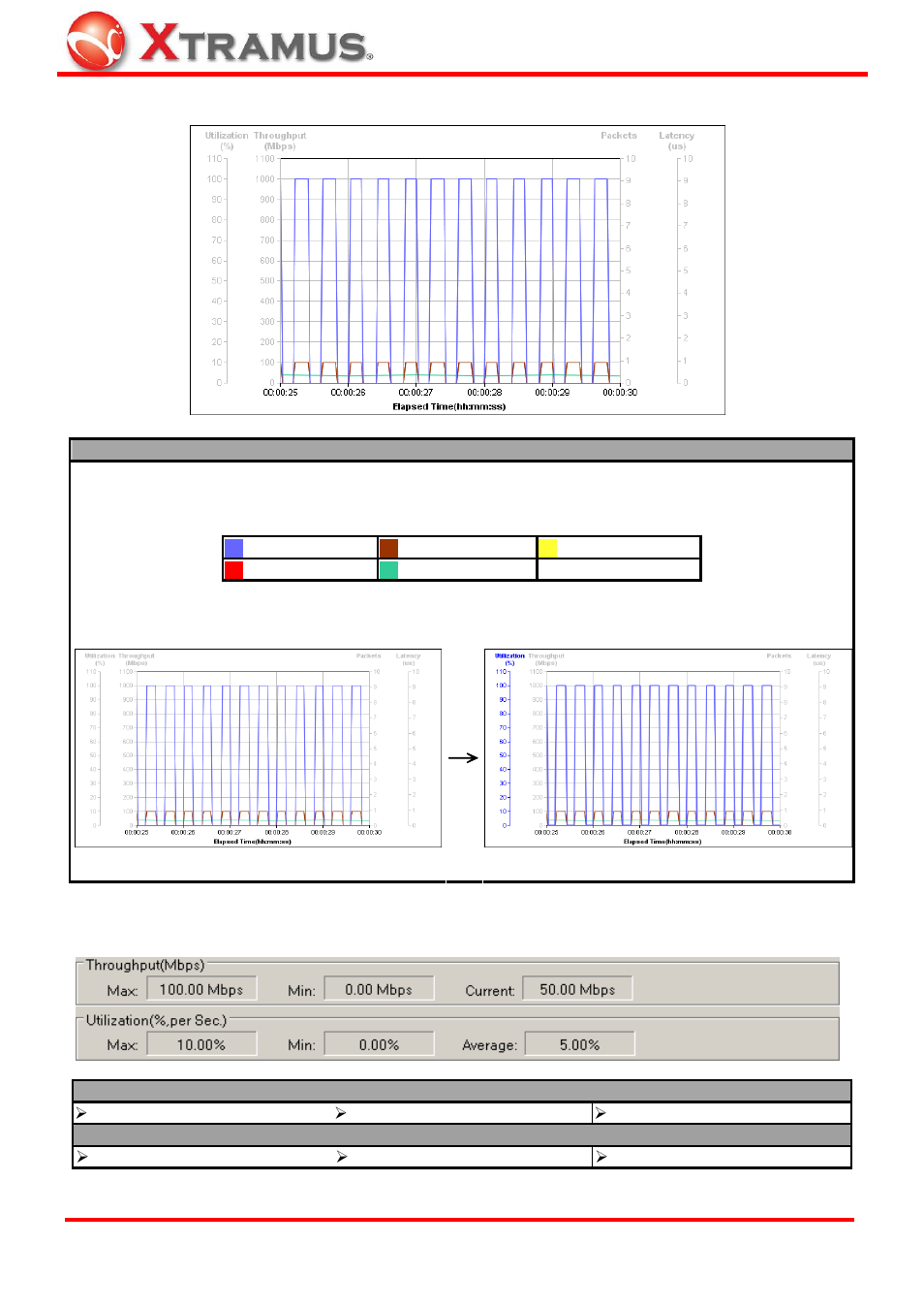 Throughput/utilization | Xtramus NuApps-SwitchPerform V1.8 User Manual | Page 37 / 48