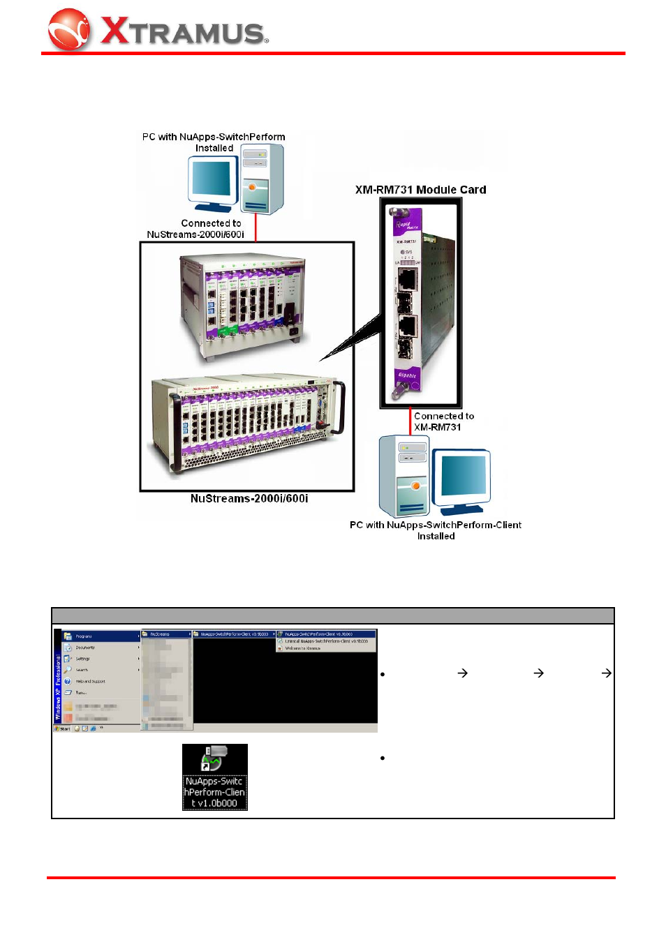 Starting nuapps-switchperform-client | Xtramus NuApps-SwitchPerform V1.8 User Manual | Page 44 / 48