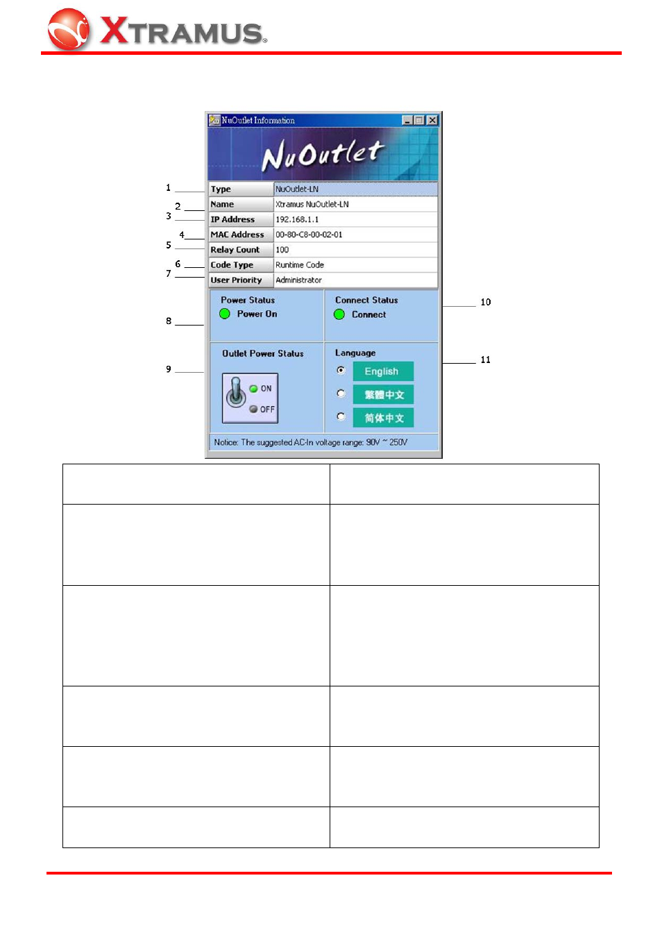 Nuoutlet-ln information, 3 nuoutlet-ln information | Xtramus NuOutlet-LN V1.1 User Manual | Page 21 / 46