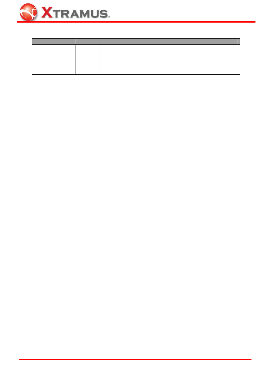 Revision history | Xtramus NuOutlet-LN V1.1 User Manual | Page 3 / 46