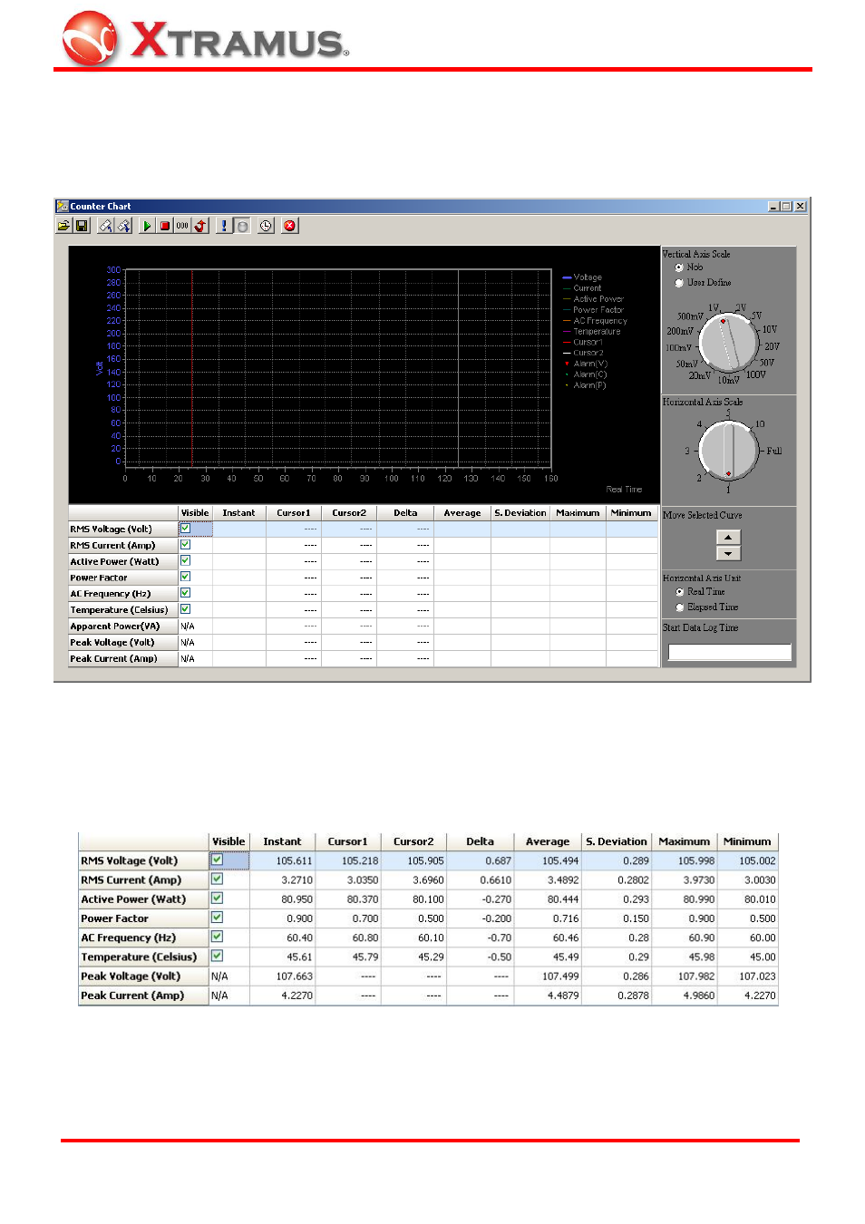 1 power measurement, Chart color setting, Power measurement | 3 chart color setting | Xtramus NuOutlet-LN V1.1 User Manual | Page 32 / 46