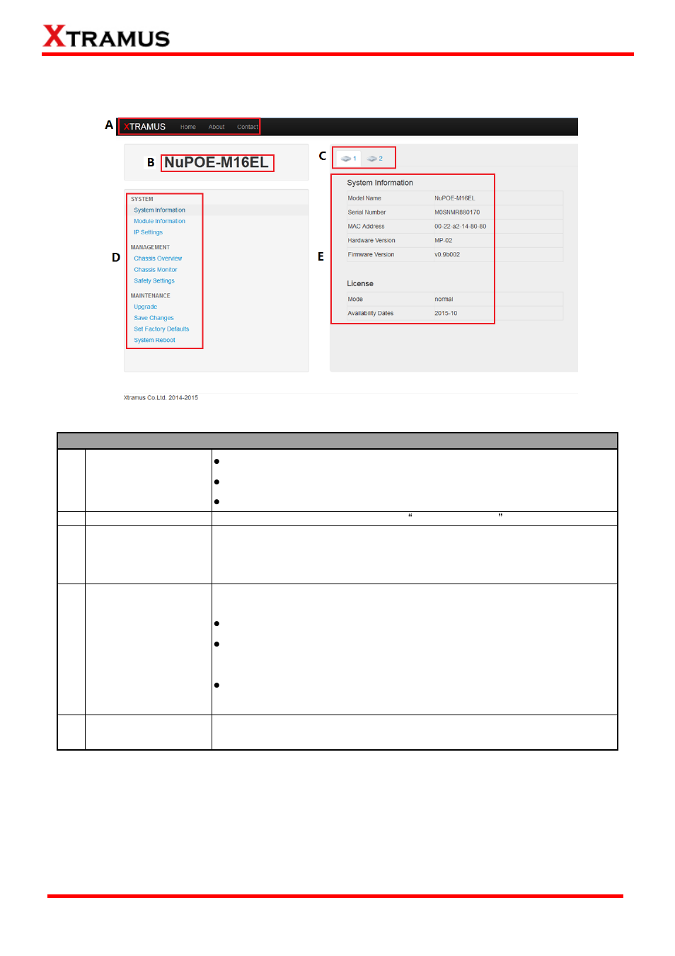 2 overview of nupoe-m16el management webpage | Xtramus NuPOE-M16EL V1.1 User Manual | Page 21 / 34