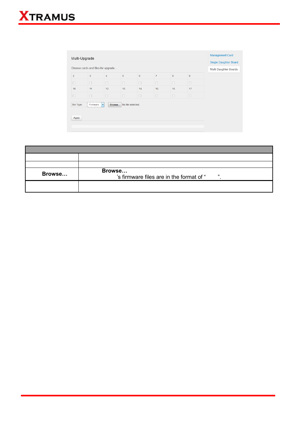 Single daughter board | Xtramus NuPOE-M16EL V1.1 User Manual | Page 30 / 34