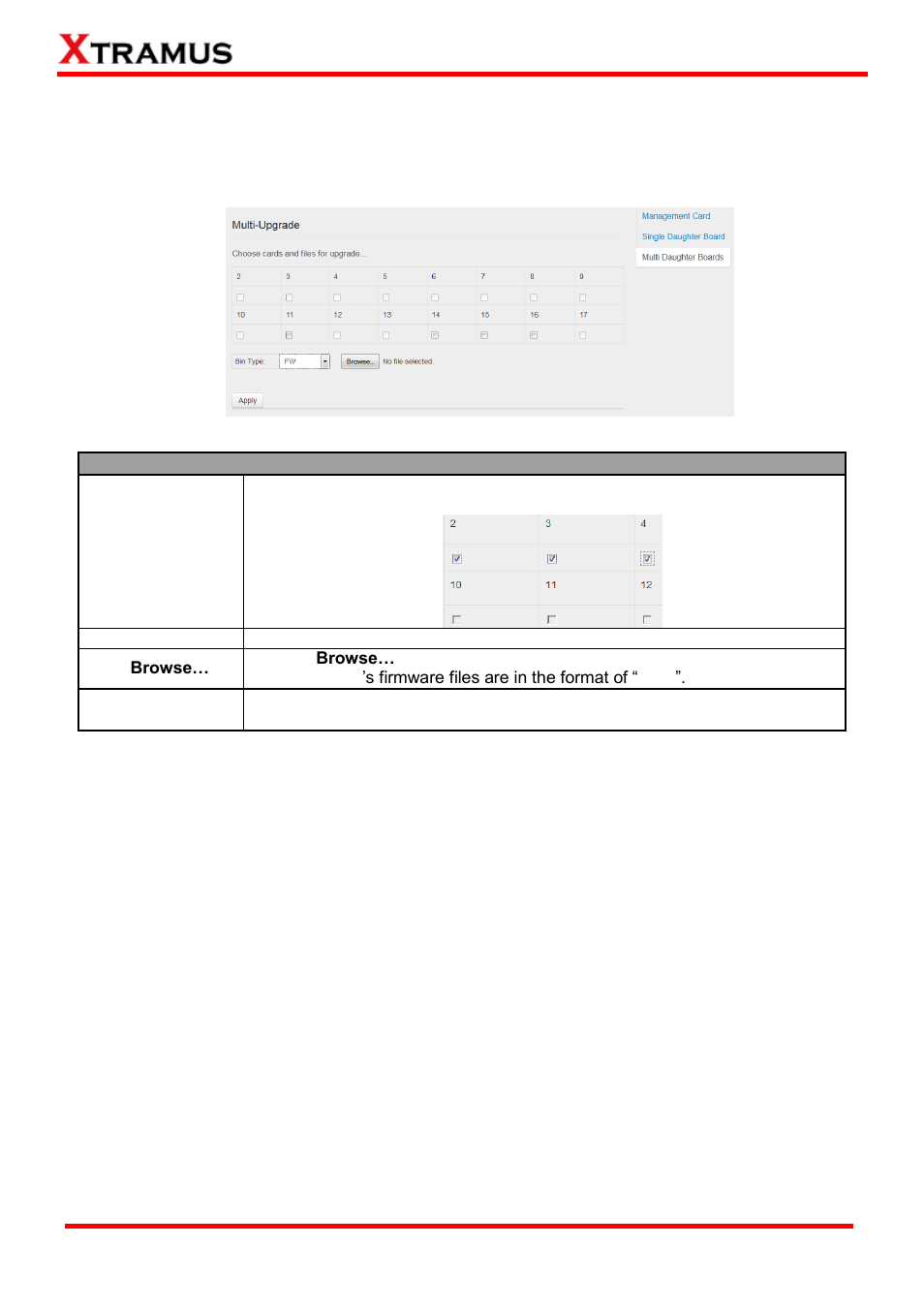 Multi daughter boards | Xtramus NuPOE-M16EL V1.1 User Manual | Page 31 / 34
