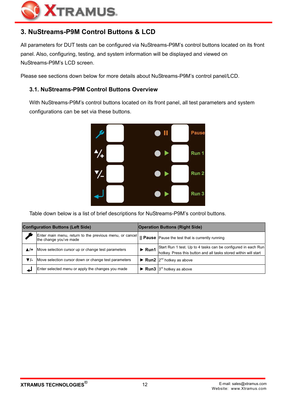 Nustreams-p9m control buttons & lcd, Nustreams-p9m control buttons overview | Xtramus NuStreams-P9M V2.1 User Manual | Page 12 / 46