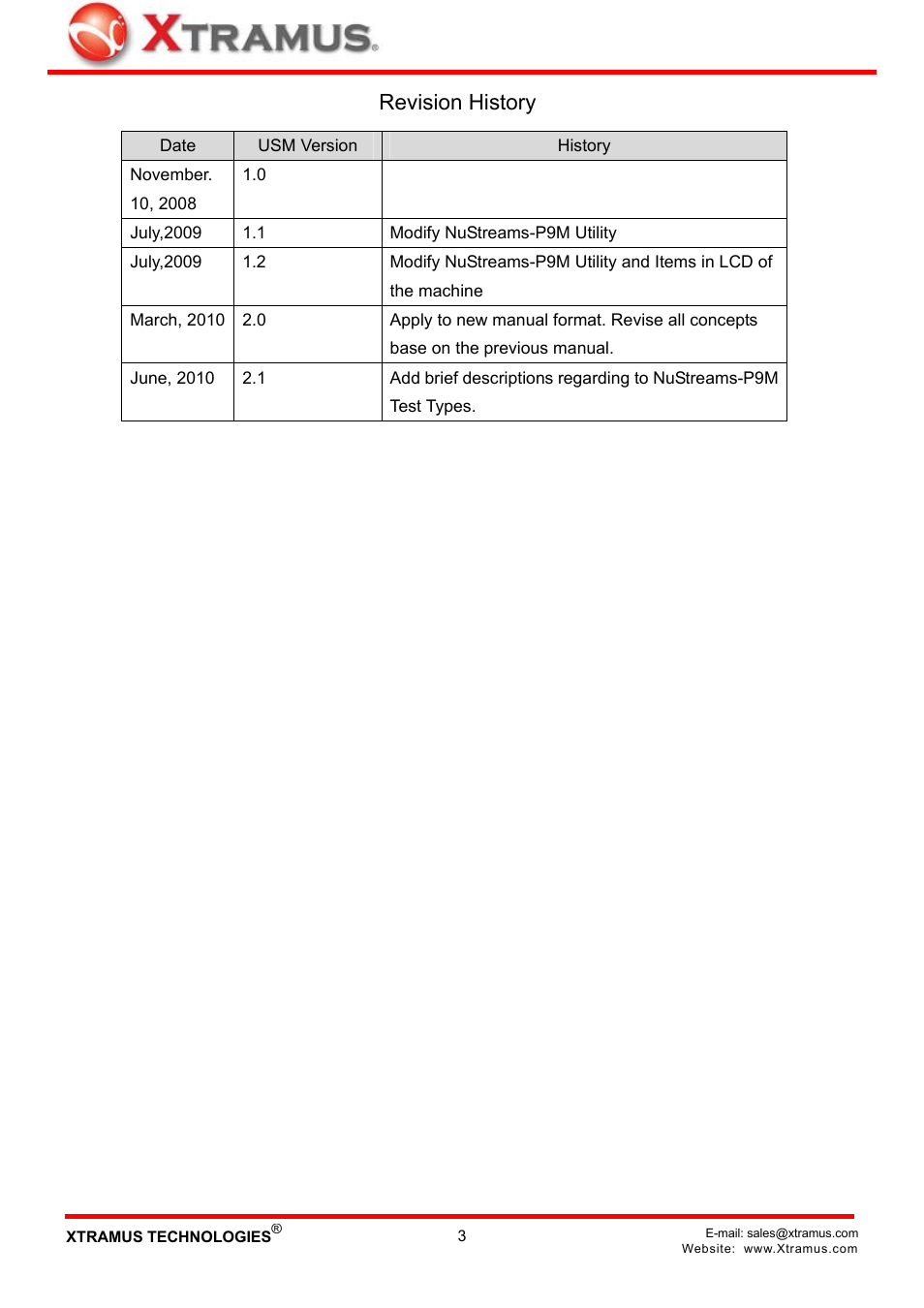 Revision history | Xtramus NuStreams-P9M V2.1 User Manual | Page 3 / 46