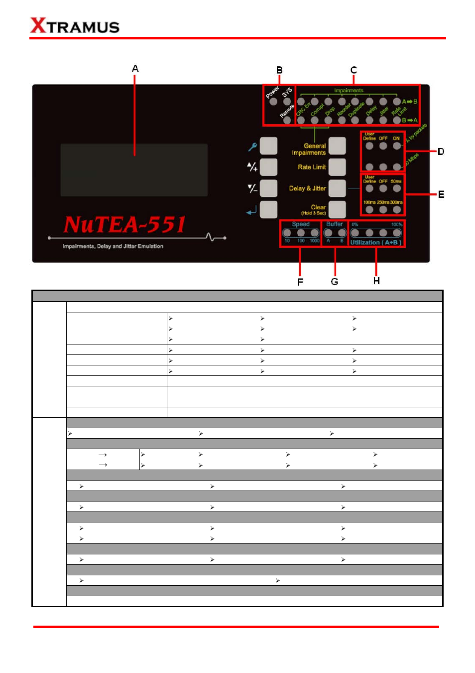 Nutea-551 front panel – lcd & leds | Xtramus NuTEA-551 V1.2 User Manual | Page 10 / 45