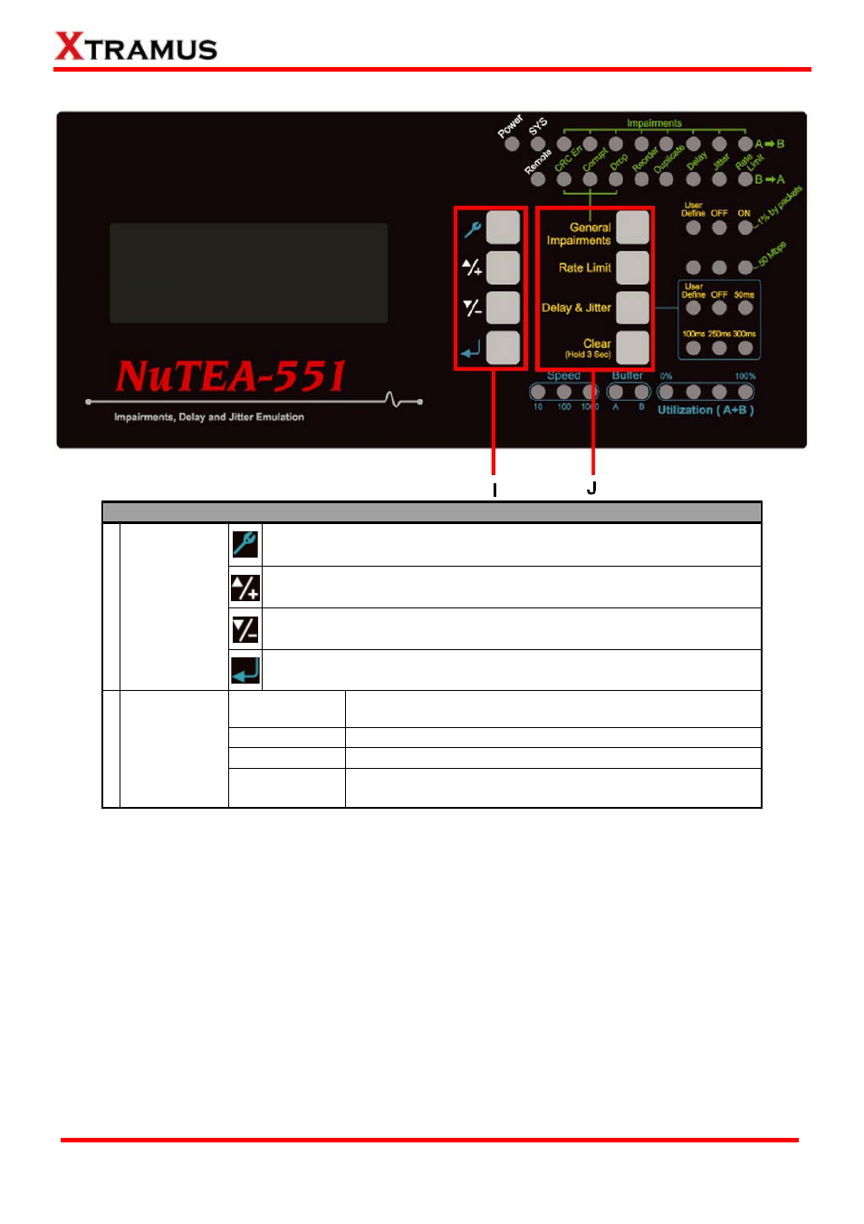 Nutea-551 front panel – buttons | Xtramus NuTEA-551 V1.2 User Manual | Page 11 / 45