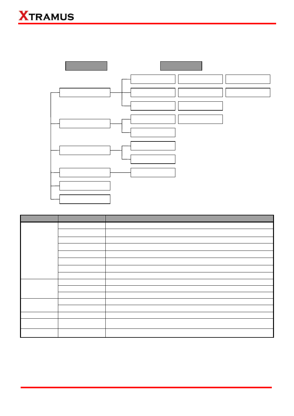 Nutea-551 setting options overview | Xtramus NuTEA-551 V1.2 User Manual | Page 14 / 45