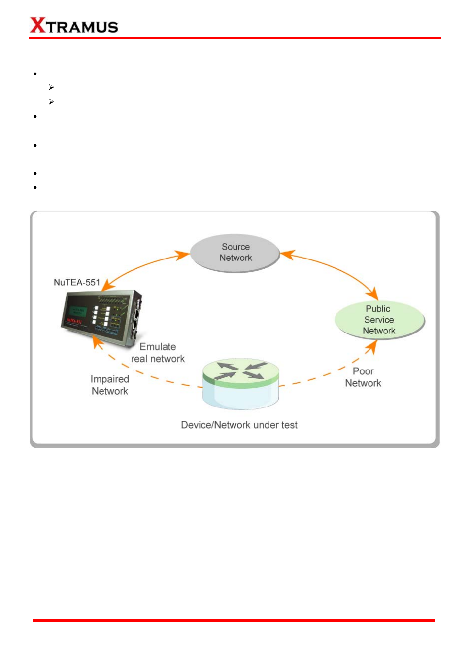 Main applications of nutea-551 | Xtramus NuTEA-551 V1.2 User Manual | Page 7 / 45