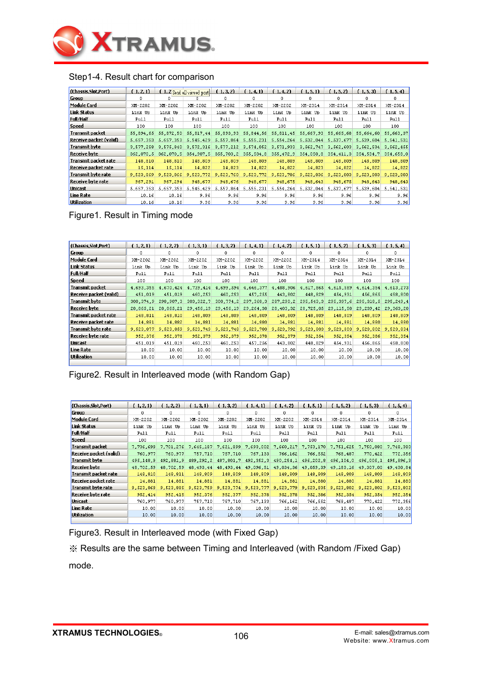 Xtramus NuWIN V1.1 User Manual | Page 111 / 171