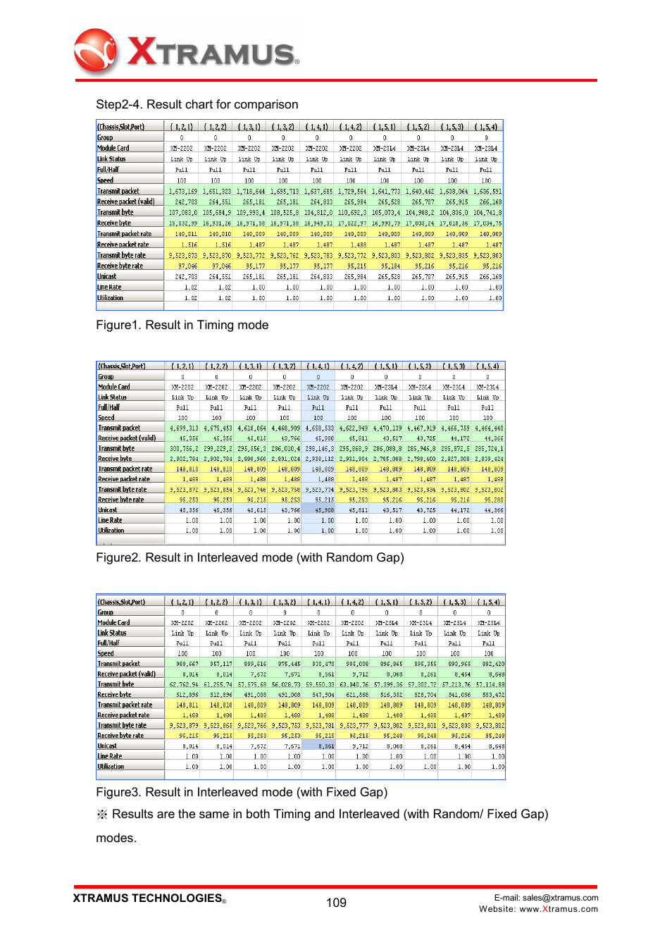 Xtramus NuWIN V1.1 User Manual | Page 114 / 171