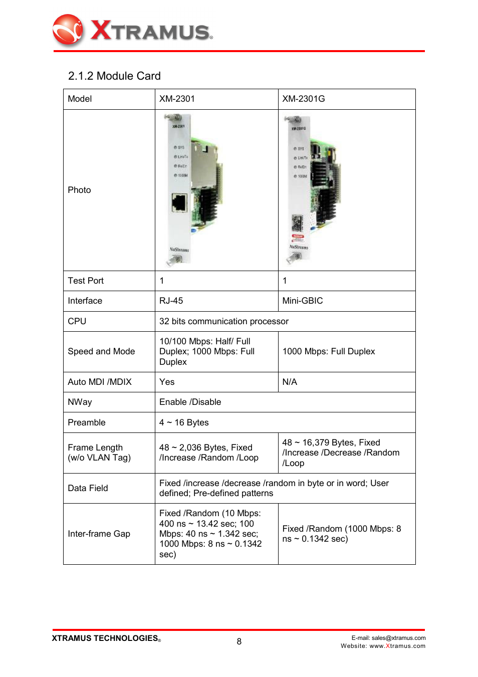 2 module card | Xtramus NuWIN V1.1 User Manual | Page 13 / 171