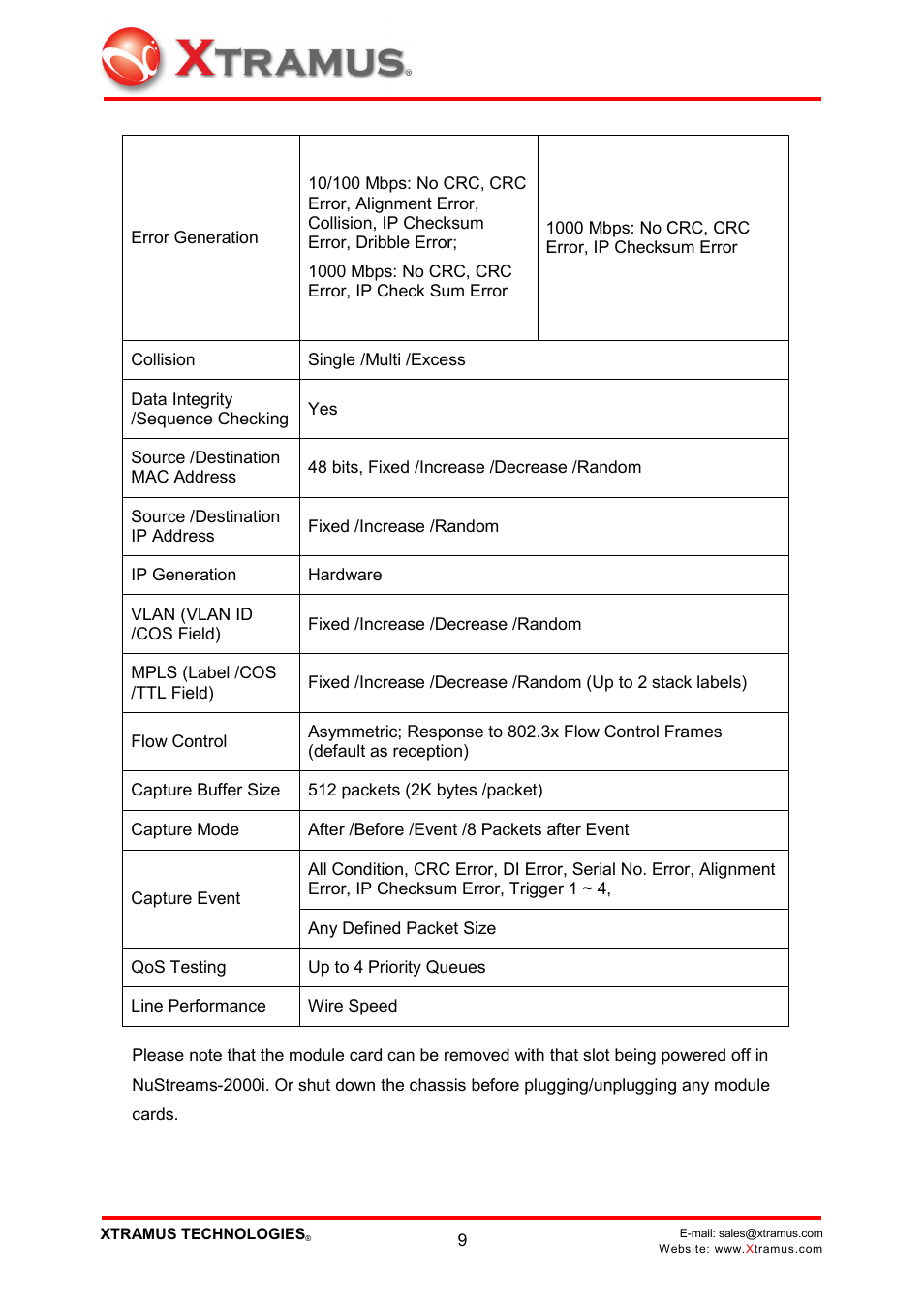 Xtramus NuWIN V1.1 User Manual | Page 14 / 171