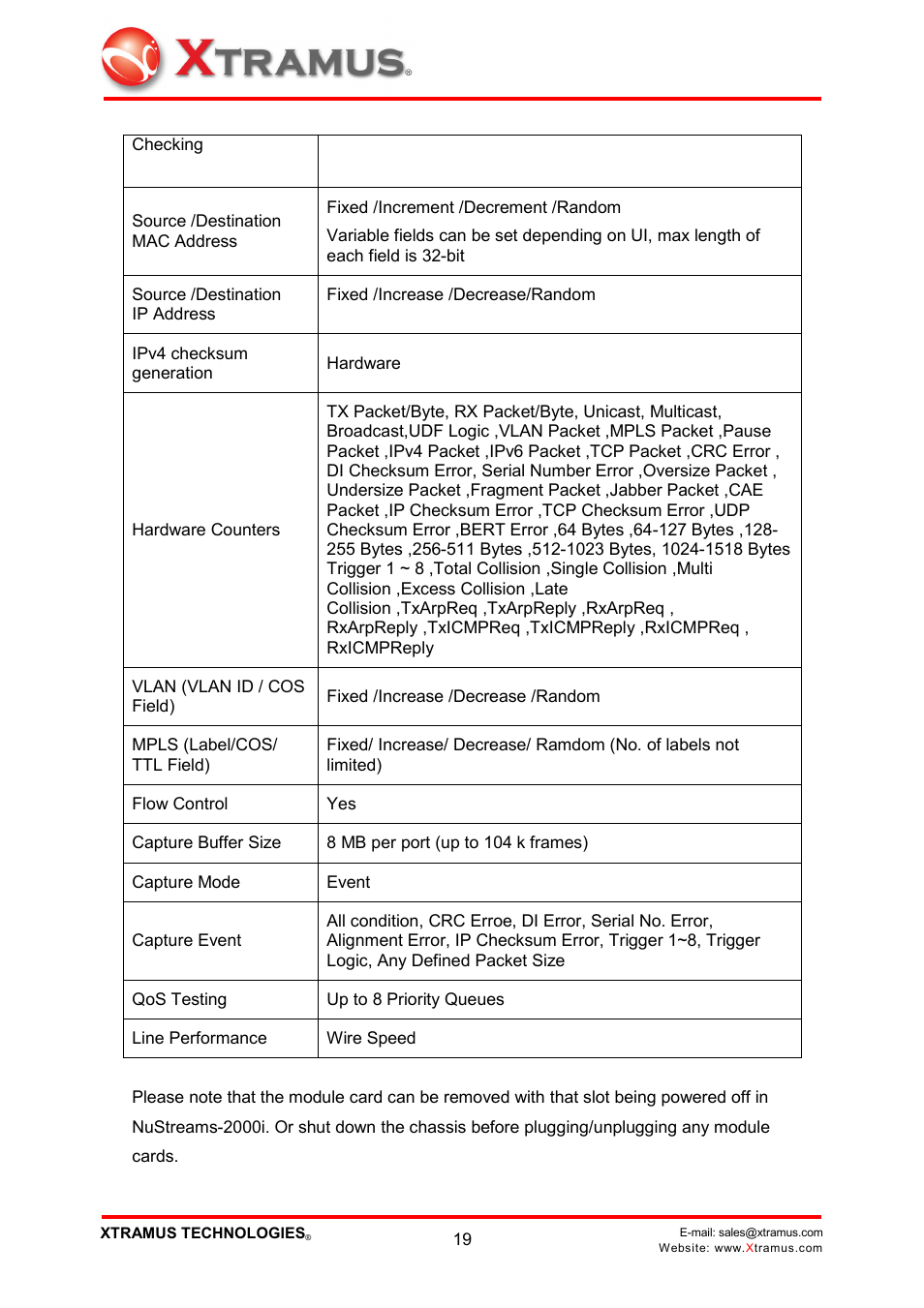 Xtramus NuWIN V1.1 User Manual | Page 24 / 171