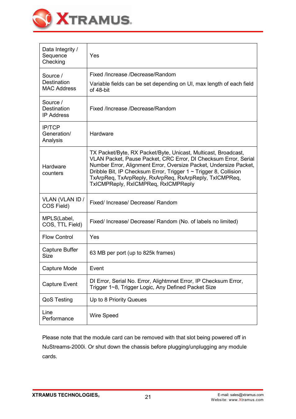 Xtramus NuWIN V1.1 User Manual | Page 26 / 171