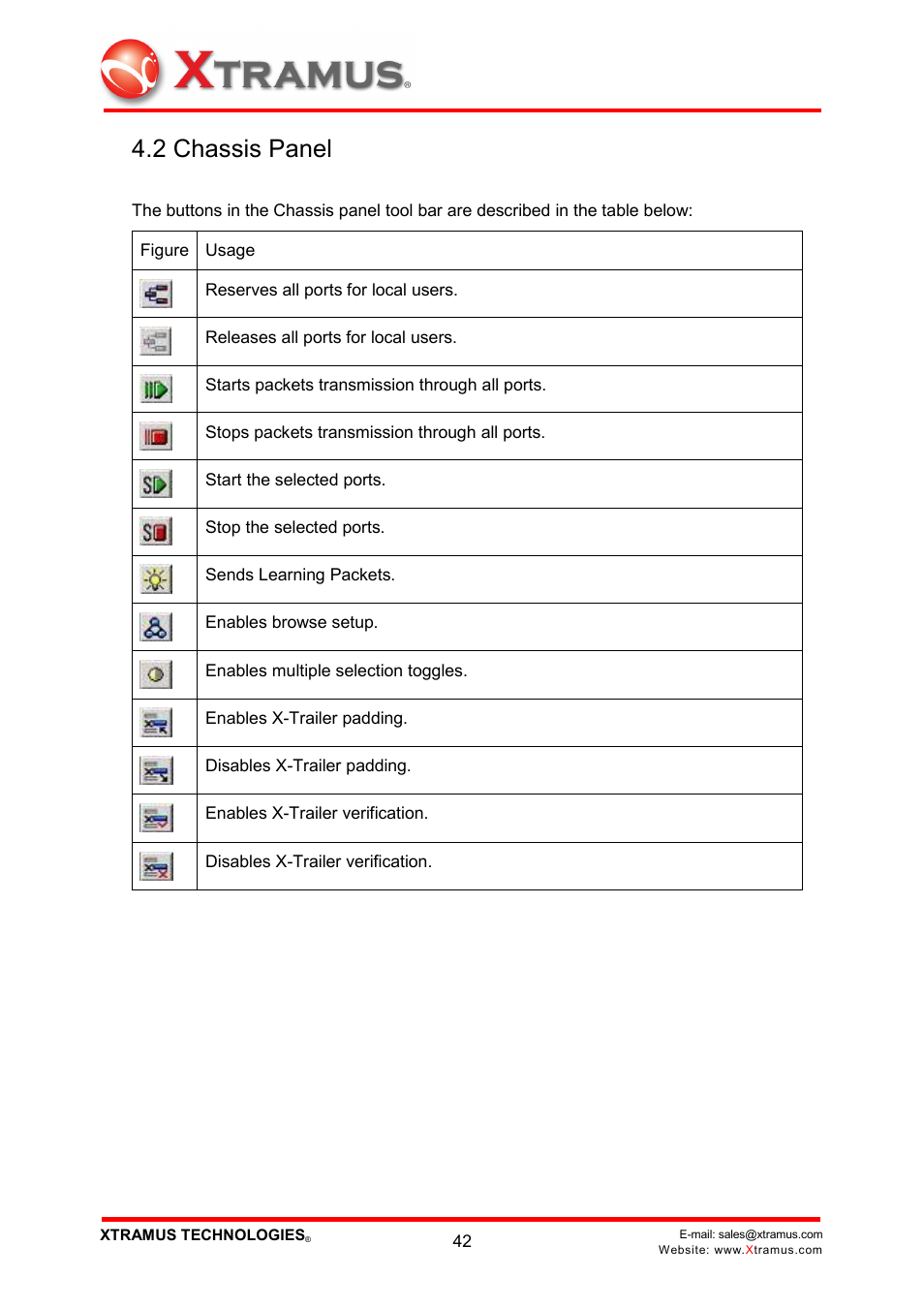 2 chassis panel | Xtramus NuWIN V1.1 User Manual | Page 47 / 171