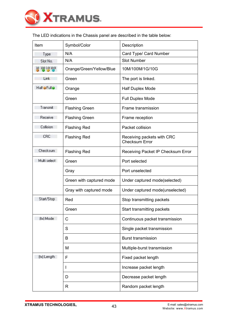 Xtramus NuWIN V1.1 User Manual | Page 48 / 171