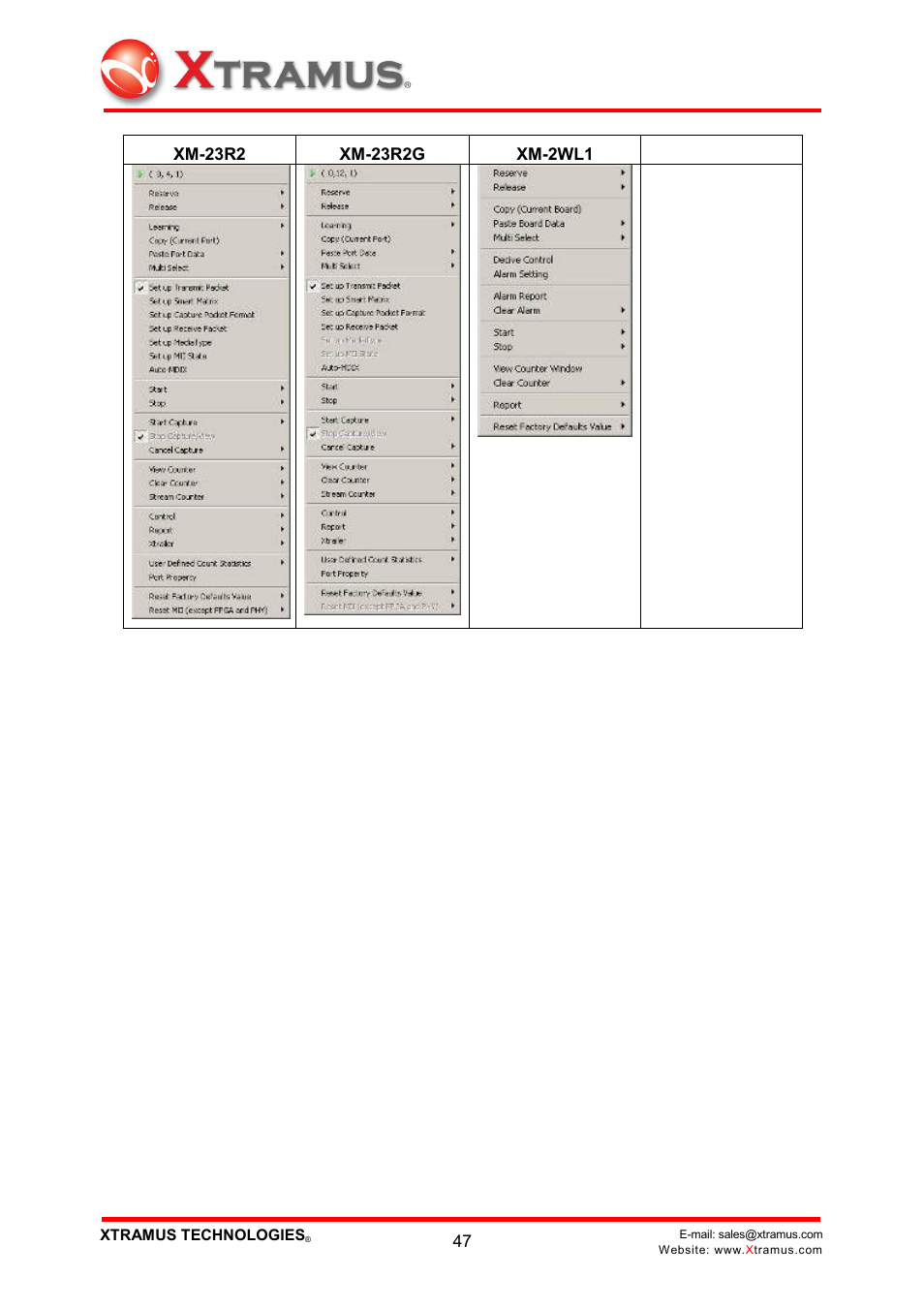 Xtramus NuWIN V1.1 User Manual | Page 52 / 171