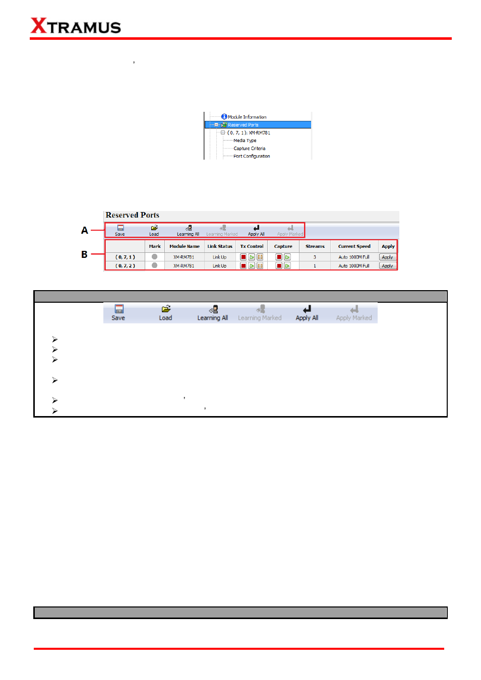 Reserved ports, 1 reserved ports | Xtramus NuWIN-RM V1.4 User Manual | Page 34 / 111