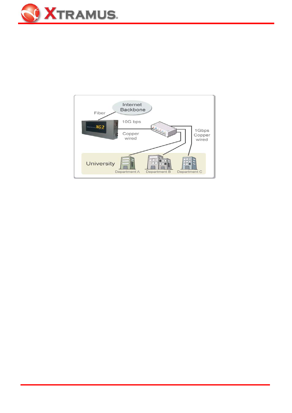 Application for your network, Application for university | Xtramus XG2 V1.3 User Manual | Page 17 / 27