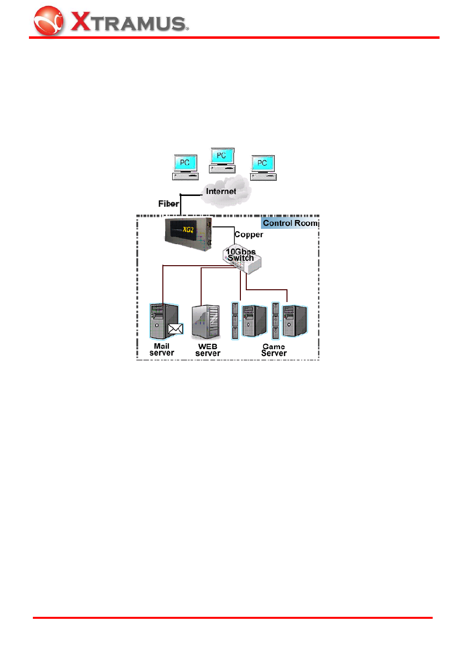 Application for online game company | Xtramus XG2 V1.3 User Manual | Page 18 / 27