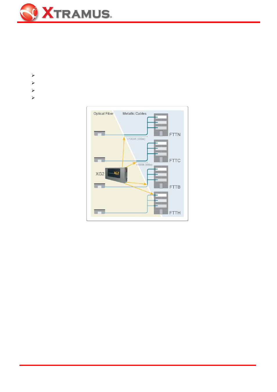 Application for home user | Xtramus XG2 V1.3 User Manual | Page 19 / 27