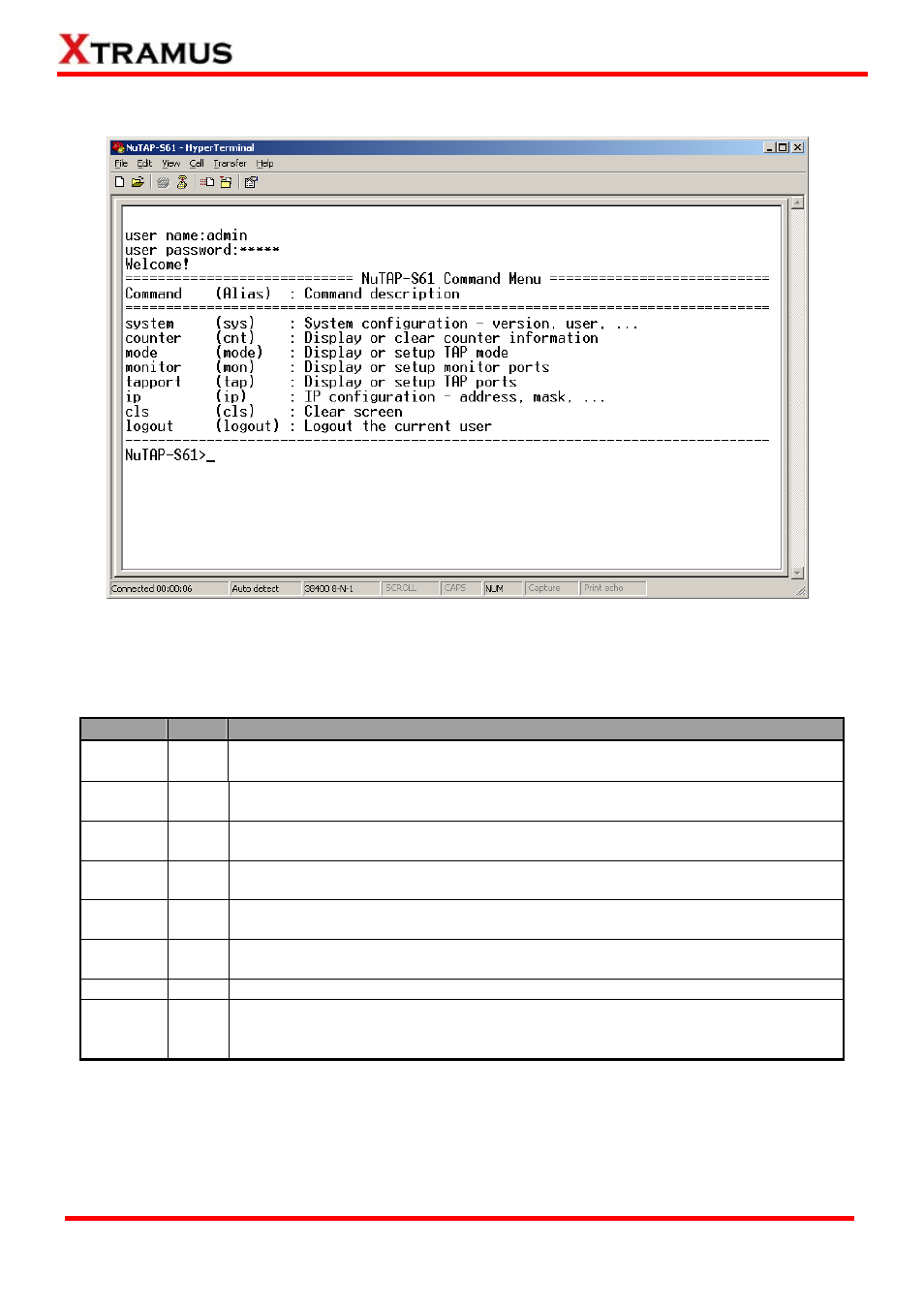Nutap-s61 hyperterminal commands | Xtramus NuTAP-S61 V1.2 User Manual | Page 25 / 75