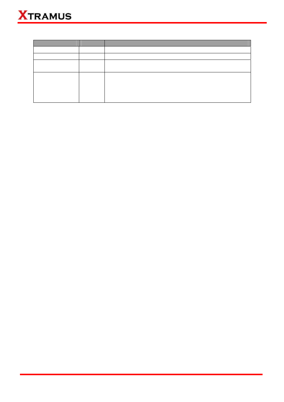 Revision history | Xtramus NuTAP-S61 V1.2 User Manual | Page 3 / 75