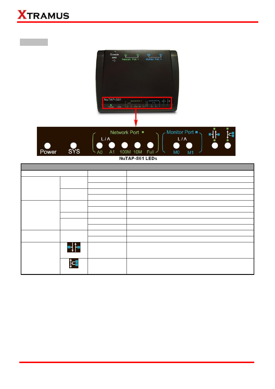Nutap-s61 panel function overview | Xtramus NuTAP-S61 V1.2 User Manual | Page 7 / 75