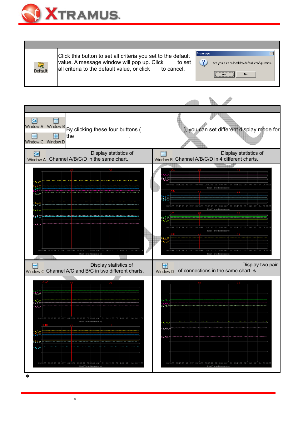Default, Window a/b/c/d | Xtramus NuDC-4U V2.1 User Manual | Page 27 / 37
