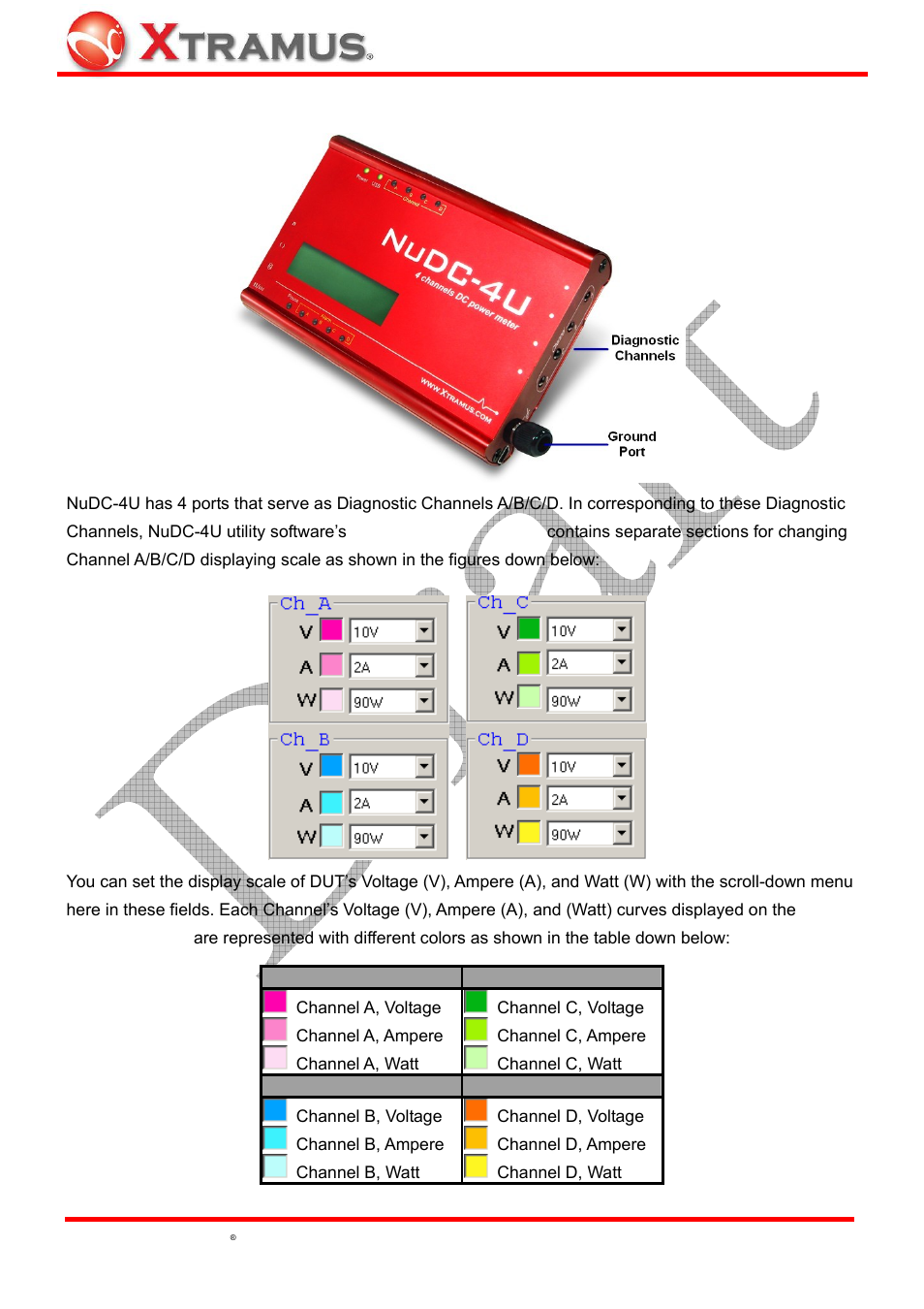 Power measuring scale | Xtramus NuDC-4U V2.1 User Manual | Page 28 / 37