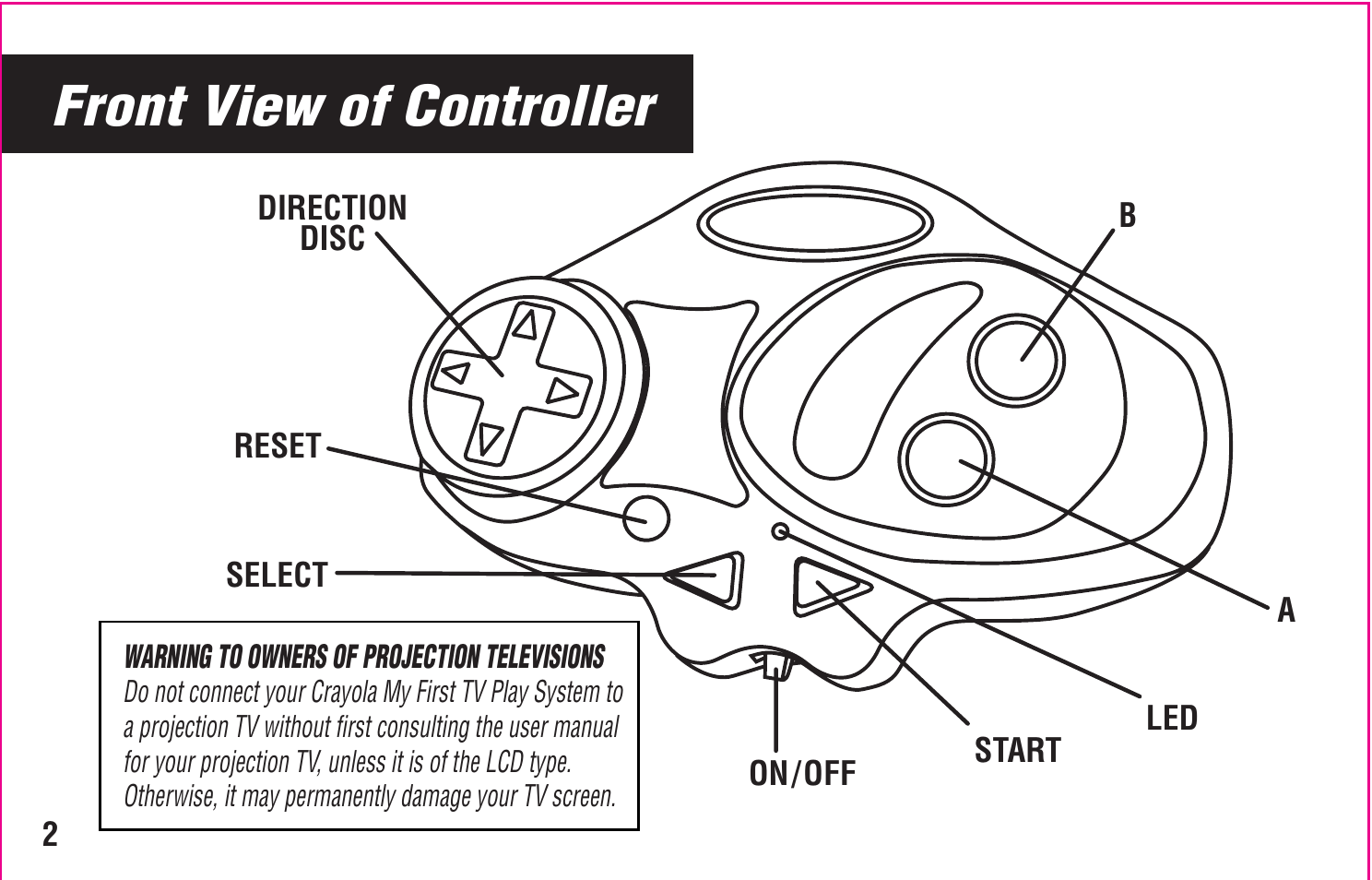 Front view of controller | Crayola My First TV Play System User Manual | Page 4 / 20