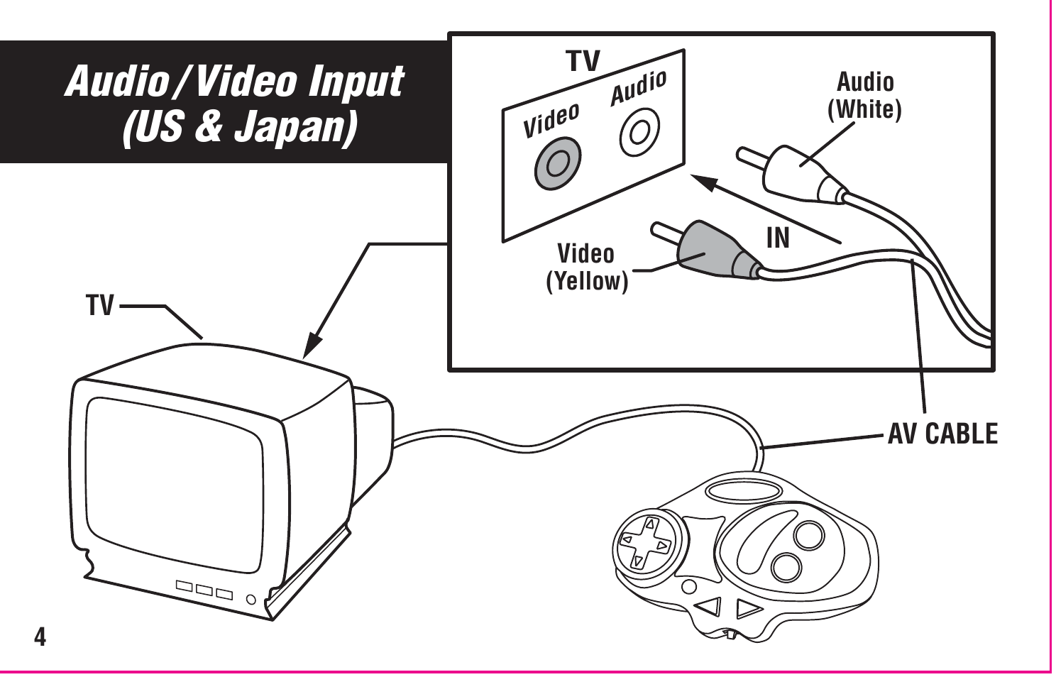Audio / video input (us & japan) | Crayola My First TV Play System User Manual | Page 6 / 20