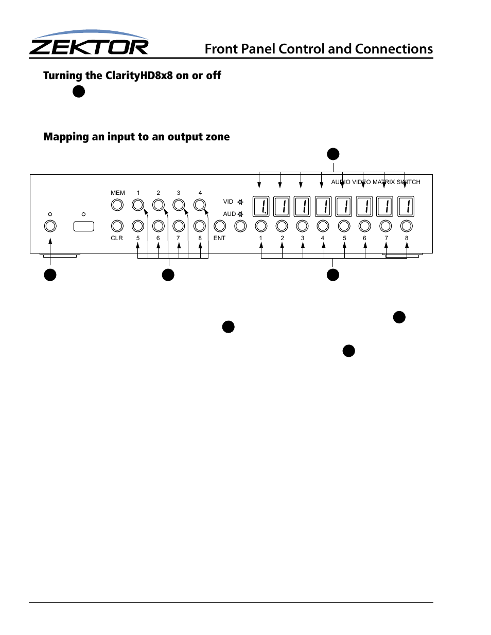Turning the clarityhd8x8 on or off, Mapping an input to an output zone, Front panel control and connections | Zektor Clarity HD® 8X8 HDMI Matrix User Manual | Page 10 / 29