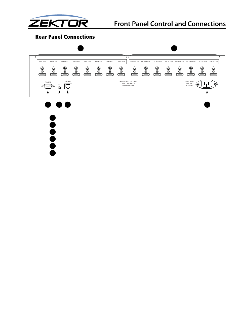 Rear panel connections, Front panel control and connections | Zektor Clarity HD® 8X8 HDMI Matrix User Manual | Page 9 / 29