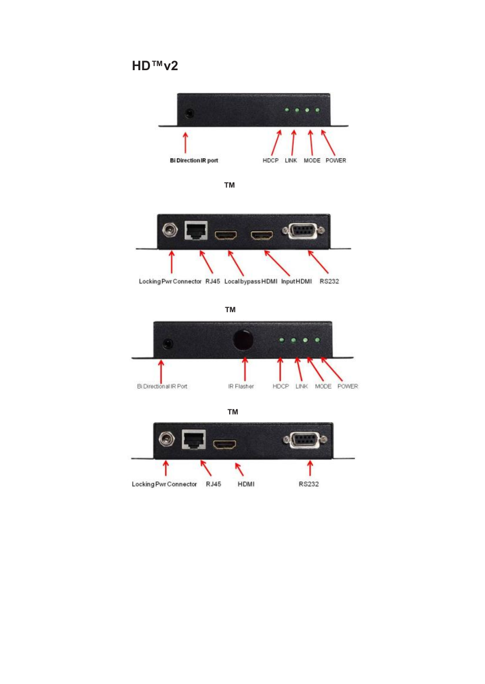 Zektor SoloCAT™ HD User Manual | Page 6 / 13