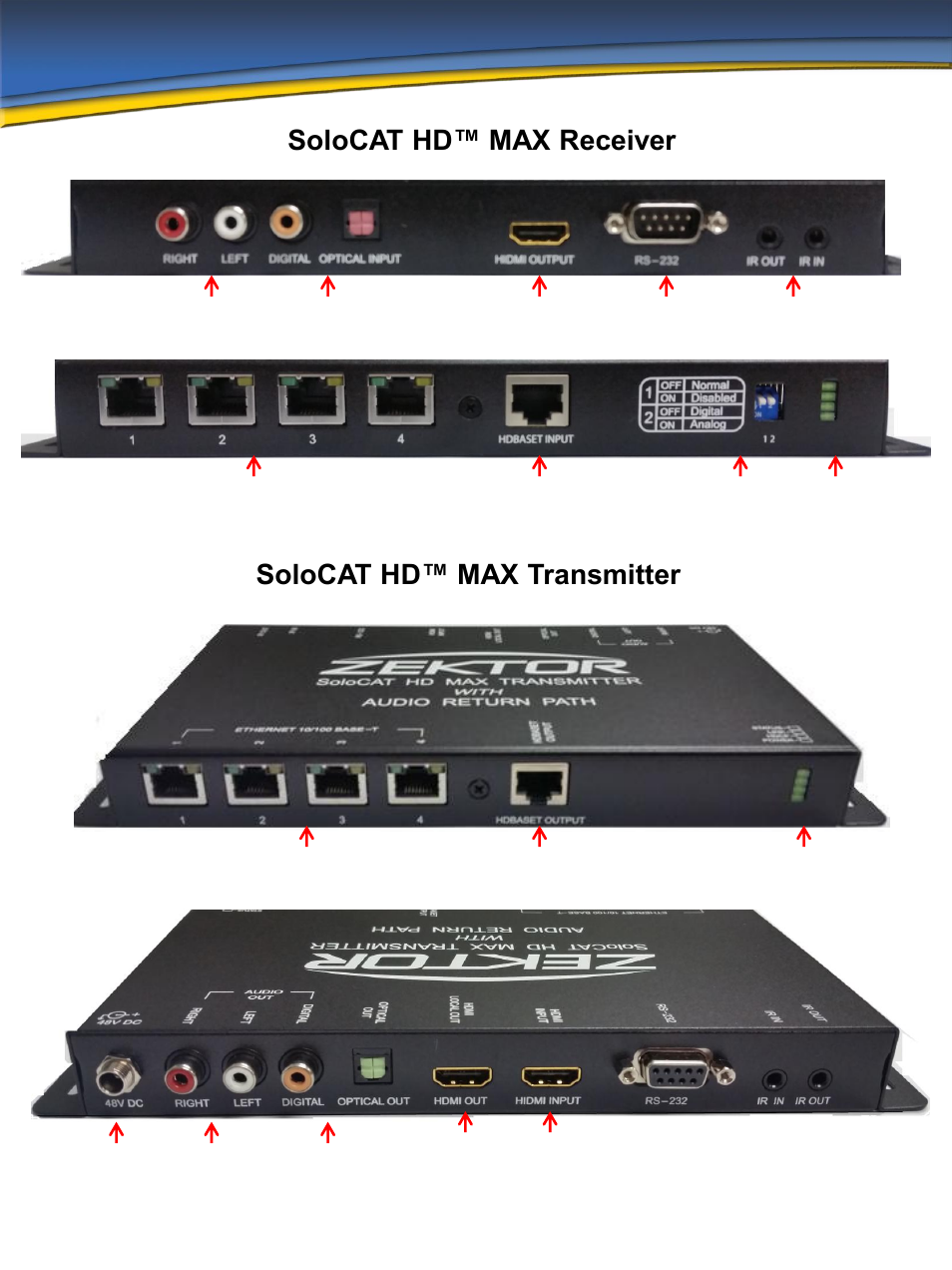 Solocat hd™ max receiver, Solocat hd™ max transmitter | Zektor SoloCAT™ HD MAX User Manual | Page 7 / 14