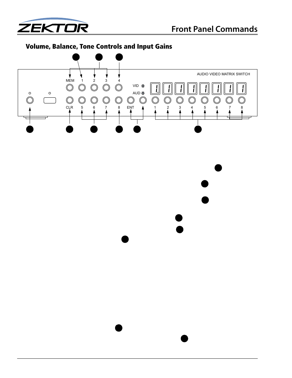 Volume, balance, tone controls and input gains, Front panel commands | Zektor Clarity Prowler™ User Manual | Page 14 / 24